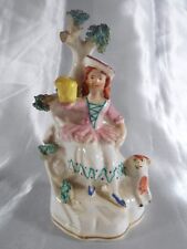 Staffordshire england 19th d'occasion  Expédié en Belgium