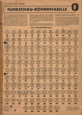 Funkschau röhentabelle 1946 gebraucht kaufen  Neu-Anspach