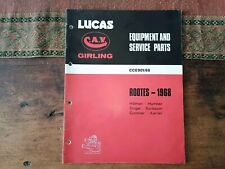 hillman imp parts for sale hillman imp parts for sale NOTTINGHAM