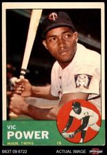 1963 topps vic for sale  Cincinnati