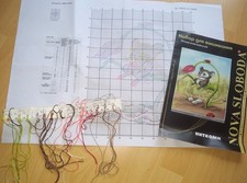 Stickvorlage zählmuster maus gebraucht kaufen Stickvorlage zählmuster maus gebraucht kaufen  Hofbieber