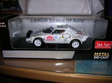 Lancia stratos winner usato  Primiero San Martino di Castrozza