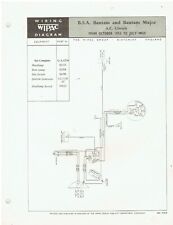 Bsa bantam bantam for sale  WORKSOP