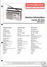 Nordmende riginal service gebraucht kaufen  Salzgitter