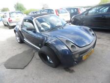 Smart roadster 2003 for sale  SWANSEA