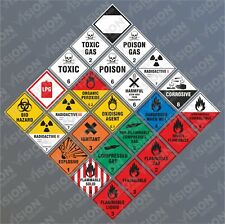 Compressed air gas for sale  WARMINSTER