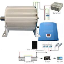 5000w 220v getriebeloser gebraucht kaufen  Versand nach Germany