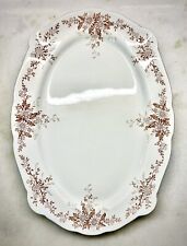 17 large porcelain plate for sale  Roanoke