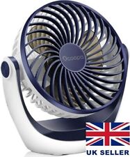 Ocoopa usb fan for sale  LEOMINSTER