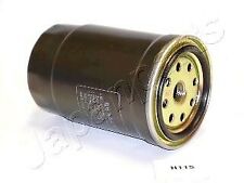 Filtro carburante japanparts usato  Carrara