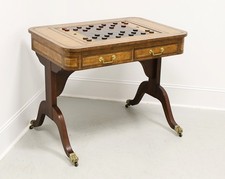 Drexel heritage mahogany for sale  Charlotte