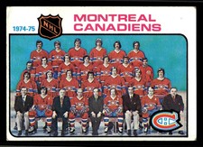 1975 topps montreal for sale  Mound