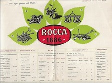 Aratro macchina agricola usato  Italia