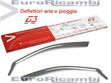 Deflettori aria skoda usato  Sant Antonio Abate