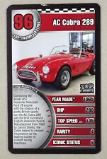 Haynes motor museum for sale  EASTBOURNE