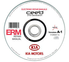 Kia cee manuale usato  Italia