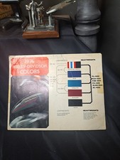 1974 harley davidison for sale  Moscow