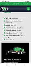 Sandblaster dustless blaster for sale  Buckeye
