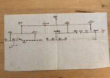 Genealogia albero genealogico usato  Parma