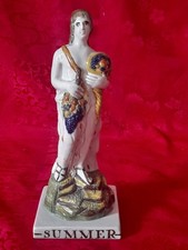 Ancienne statuette faience d'occasion  Lille-