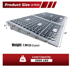 Roblock rise detachable for sale  Lincolnshire