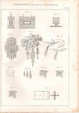 Stampa antica filiera usato  Lecco