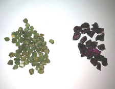 Grape garnet demantoid for sale  BRIGHTON