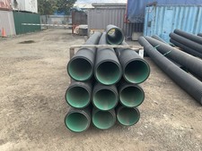 Twin wall plastic for sale  STOCKTON-ON-TEES