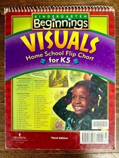 Bju beginnings homeschool for sale  Springdale