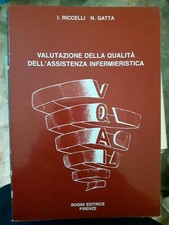 Riccelli valutazione della usato  Caivano