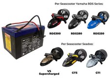 Batteria 12v 12ah usato  Italia