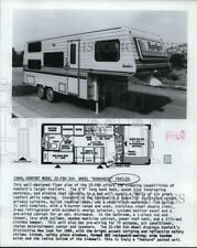 komfort fifth wheel for sale komfort fifth wheel for sale Memphis