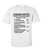 construction labourer for sale construction labourer for sale LEEDS