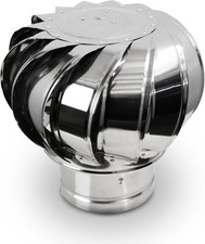 Drehbare kaminhaube kamin gebraucht kaufen  Hamburg