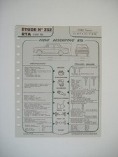 Fiche technique rta d'occasion Fiche technique rta d'occasion  France