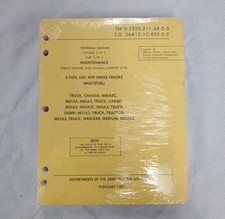 1981 vol.2 army for sale  Yakima