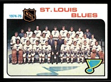 1975 topps st. for sale  Mound