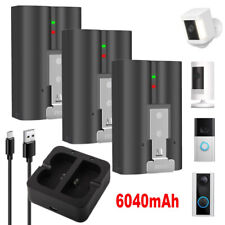 Quick release battery usato  Spedire a Italy