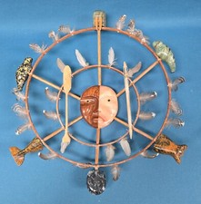 alaska mask for sale alaska mask for sale Anchorage