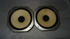 Sanyo hif20fsp ohm for sale  NAIRN