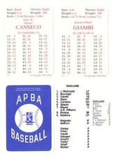 1997 apba season for sale  USA