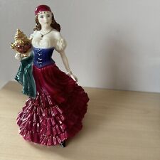 Royal worcester rare for sale  HINCKLEY