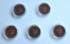 Euro adfgj klimazonen gebraucht kaufen  Berlin