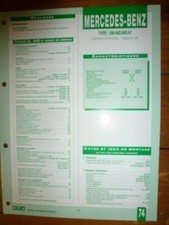 Om640 940 fiche d'occasion  France