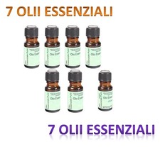 Kit flacone omaggio usato  Casagiove