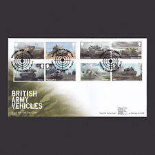 2021 british army for sale  NOTTINGHAM