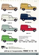 Catalogue brochure Renault 4 F4 / F6 coloris 08/1978 France comprar usado  Enviando para Brazil
