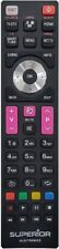 Telecomandotv telefunken super usato  Ardea