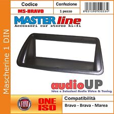 Mascherina autoradio din usato  Marigliano