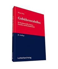 Zpo kommentar hanns gebraucht kaufen  Trebbin